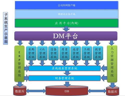 推荐一个开源快速开发erp管理系统的框架