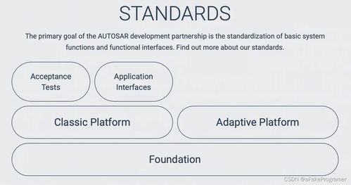 什么是autosar 为什么汽车公司开始采用autosar来开发新产品